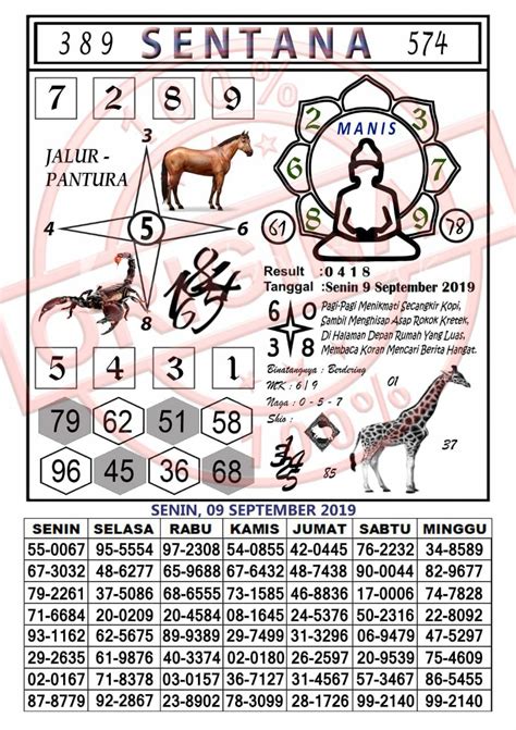 Syair hk 10 juli 2023 janda togel  Comments