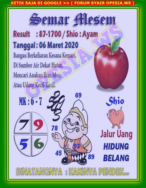 Syair hk 10 september 2022 keraton4d DATA HK – PREDIKSI HK – SYAIR HK