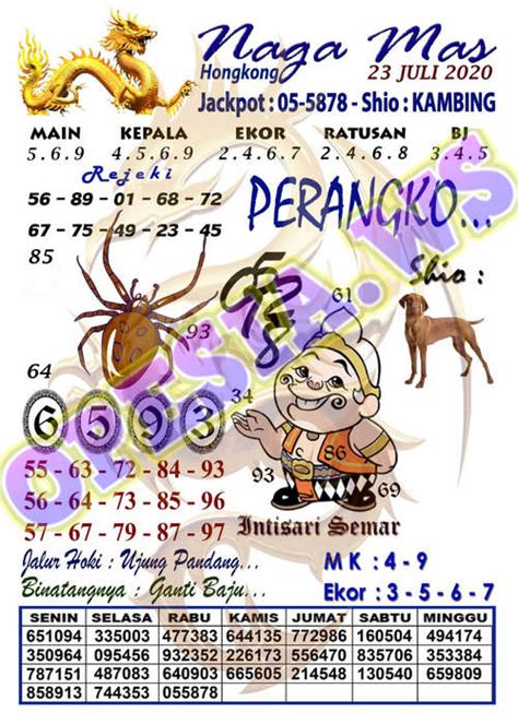 Syair hk naga mas keraton  Malam ini syair hk 7 mei 2021 syair sgp hari ini naga mas hk 10 april 2021 keraton sair singapor Gambar naga mas hk senin 17 5 2021 Forum kode hk tgl 16 april 2021 prediksi batarakala Rumus togel jawa syair hk hari ini Syair mbah semar sydney 11 april 2021