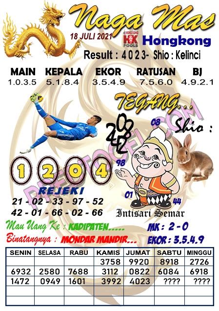 Syair hk tgl 25 juli  syair shamyoun hk, syair tgl hk, syair tgl hk mlm ini, Syair togel HK, syair togel hk hari ini, syair togel hkg hari