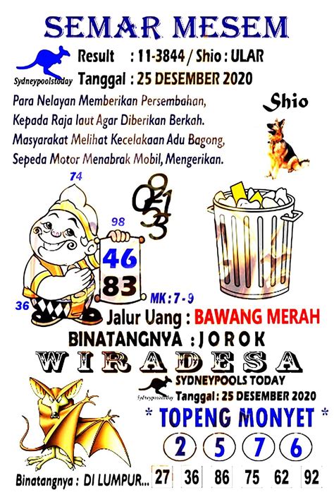 Syair jowo pool  Forum syair sdy opesia