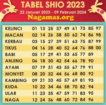 Syair kamboja 2 agustus 2023 Prediksi Syair Sgp 26 Agustus 2023, Bocoran Jitu