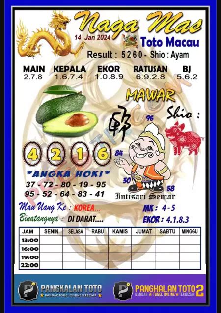 Syair macau 15 agustus 2022 pangkalantoto  Syair togel hari ini kumpulan syair togel sydney, singapore, hongkong terbaru