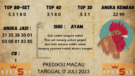 Syair macau 25 agustus 2023 pangkalantoto  Artikel pertama dari situs web dengan alamat membahas “Prediksi Angka Keramat Hk” untuk togel Hong Kong pada hari Minggu, 21 Agustus 2023