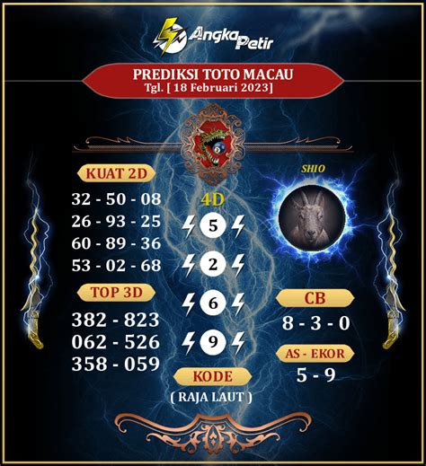 Syair macau 7 agustus 2023 keraton4d  Artikel tersebut menyediakan angka-angka yang akurat dan tepat untuk hasil undian togel dan menyebutkan berbagai metode prediksi, termasuk “Rumus Togel” dan “Syair Togel