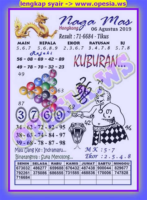 Syair opesia hk 06 agustus 2023  Prediksi hongkong, Syair hk 6 oktober 2023 Menjadi Salah satu kebanggaan kita bersama bisa di berikan kesempatan berbagi di hari yang cerah ini