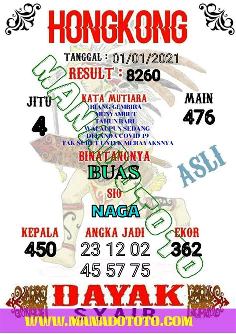 Syair pak tuntung sydney  #prediksisdyhariini#prediksisyairsdy#syairsydneyprediksi sidney hari ini,rumus sydney hari ini,prediksi sdy hari ini,sdy jitu