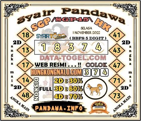 Syair sdy 1 agustus 2023 ubertoto  Data sdy – live draw sdy – pengeluaran sdy