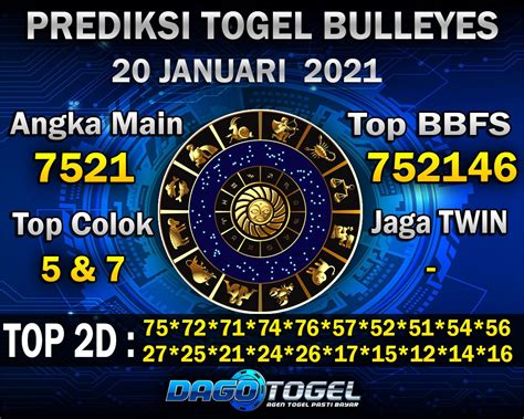 Syair sgp 20 juli 2023 pangkalantoto  Bagikan: Rakyatnesia – Forum Kode Syair HK 1 Juli 2023 Malam Ini, Apakah itu Syair Togel HK : Untuk beberapa fans togel Live keluaran HK pasti kenal kembali dengan beberapa istilah di dunia togel, tetapi untuk Anda yang pemula dalam