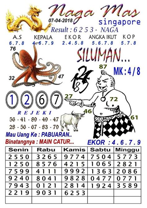 Syair sgp 22 juli 2023 Pasaran Prediksi Togel SGP 22 Juli 2023 sekarang sudah mulai ramai dan sudah menduduki peringkat sama dengan pasaran togel populer lain