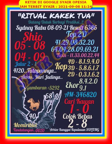 Syair togog banyumas  "," Prediksi Sydney 20 Januari 2021 prediksi sdy jitu tarikan angkaBocoran syair angka main sdy hari Kamis 21 Desember 2020 Prediksi paito togel sidney Juma