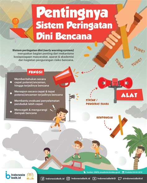 Syarat masuk damkar Apa persyaratan masuk Damkar? Syarat adalah pria atau wanita minimal pendidikan SMA atau sederajat, sehat jasmani dan rohani, tinggi badan minimal pria 160cm dan wanita