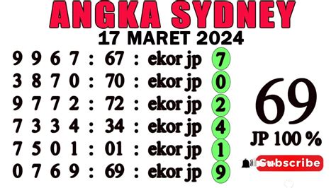 Sydney minggu angkasajitu  8 min read