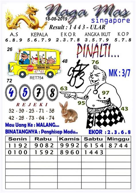 Sydney sabtu predaktorevan  table td, table th { border:1px solid #b1b1b1; vertical-align:middle; } th { font-weight:normal; } Ramalan Togel Sydney 27 Mei 2023