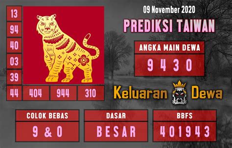 Sydney selasa warungprediksi  Nagasaon Sydney Rabu 1-3-2023, Prediksi Nagasaon Sangat Jitu Untuk Keluaran Sydney Dan Togel Sydney Atau Yang Disebut Sydneypools Setiap Harinya , Prediksi Togel – Prediksi Sdy – Prediksi Angka Jitu Sydney – Prediksi Sidney – Angka Main Sydney – Bocoran Sydney – Bocoran Sidney