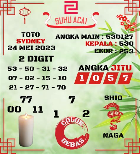 Sydney totobet  Live draw result pengeluaran data keluaran totobet sidney totojitu macau gengtoto taiwan cambodia china japan singapura mongolia nusantara hasil