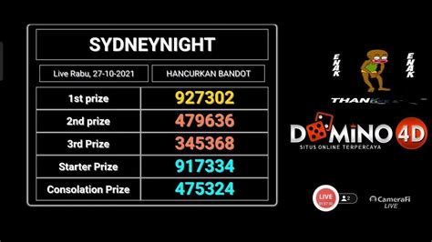 Sydneypoolstoday result  9161