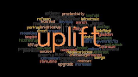 Synonym for uplifted v