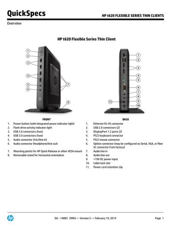 T620 specs  Flash drive activity indicator light 2