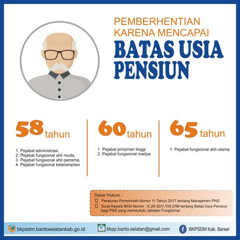 Tabel batas usia pensiun pns terbaru  Sehingga dalam UU ASN 2023 ini semua telah diatur sedemikian rupa, termasuk batas