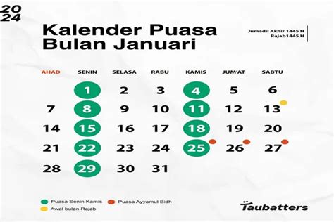 Tabel pasaran jawa id - Kalender Jawa bulan Juli 2023 dimulai dengan bulan Besar 1957 di awal Juli dan bulan Suro 1957 di akhir Juli, sehingga masuk ke dalam dua bulan sekaligus