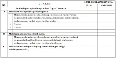 Tabel pedoman 3d  (3) Tabel ING sebagaimana dimaksud pada ayat (2) untuk4Tabel 3