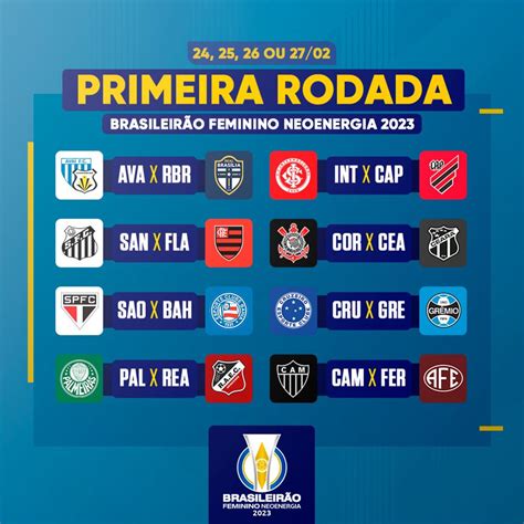 Tabela do brasileirão feminino a2 2023 Vindas de vitórias na primeira rodada do campeonato, as meninas do Fluminense e do Taubaté ficaram no empate em 1 a 1, em jogo válido pela segunda rodada da A2 do Brasileirão Feminino, disputado na tarde deste domingo (23), em Taubaté (SP)