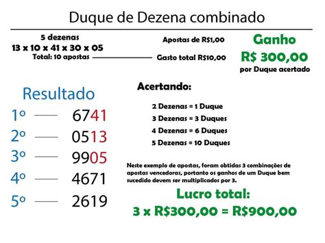 Tabela duque de dezena combinado  Quanto paga $1 no Duque de dezena combinado? O Duque de Dezena paga R$ 300,00 para cada R$ 1,00 jogado