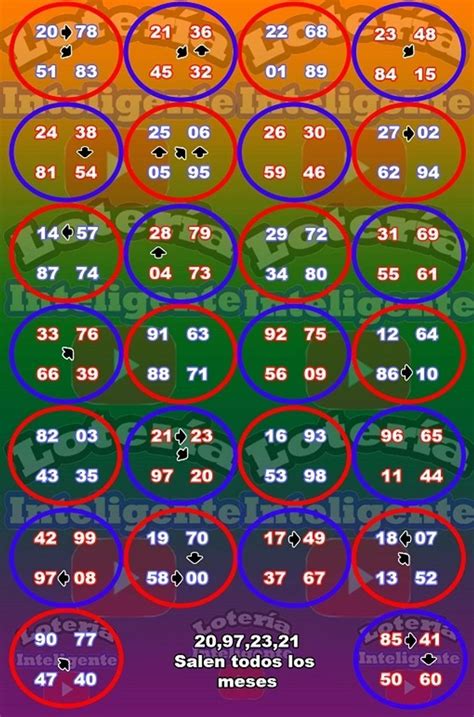 Tabla rosada loteria  Métodos para eliminar y combatir la cochinilla