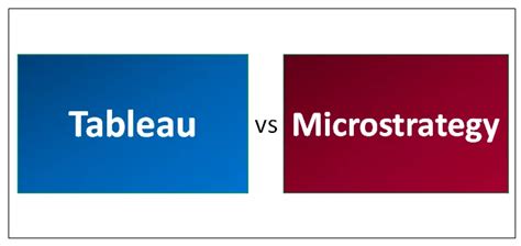 Tableau vs. microstrategy  MicroStrategy is rated 8