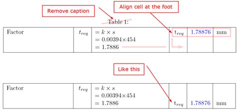 Tabularray  You can specify a width for all captions