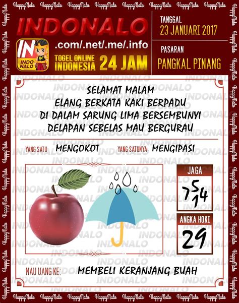 Tafsir mimpi buah anggur togel Arti Mimpi memakan buah anggur Artinya