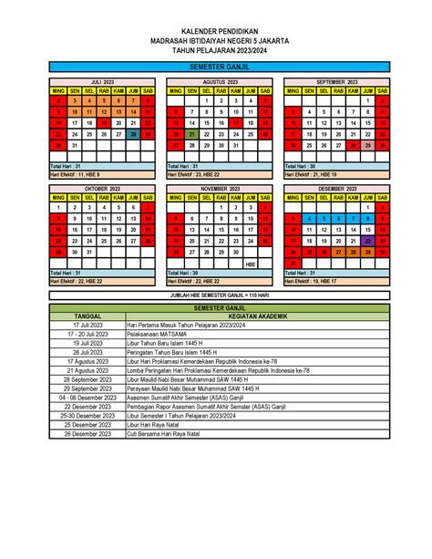 Taiwan lottery hari ini com “