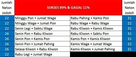 Takdir kamis wage  04:45 - 07:00 Kompas Pagi