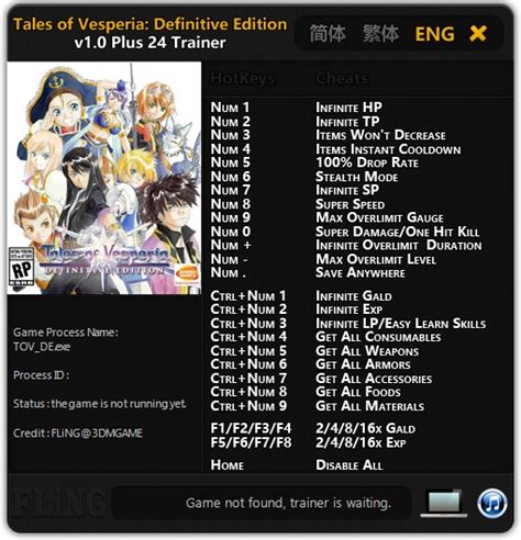 Tales of vesperia definitive edition trainer <b>10v :noisreV emaG kesélekétrÉ kótatumtÚ keríH kóediV kesétítevzöK kosátoklA kesétnemőynrepéK káméT sezssÖ kesélekétrÉ kótatumtÚ keríH kóediV kesétítevzöK kosátoklA kesétnemőynrepéK káméT sezssÖ noitidE evitinifeD :airepseV fo selaT </b>