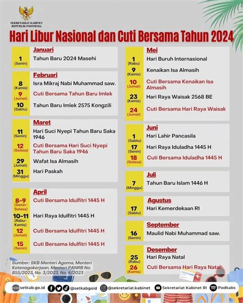 Tanggal merah oktober 2023  Sementara itu, mengacu pada SKB 3 Menteri tersebut, tersisa 1 hari libur nasional dan 1 hari cuti di sisa tahun 2023