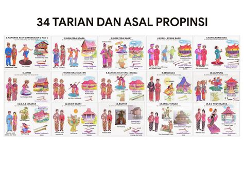 Tarian daerah 34 provinsi beserta gambarnya Tebentang dari Sabang sampai Merauke Indonedia di bagi ke dalam 34 Provinsi
