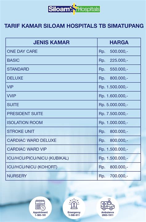 Tarif kamar rs ummu hani  Dalam kesempatan tersebut dilaksanakan MoU antara Pemkab Purbalingga, RS baik negeri maupun swasta di lingkungan Kabupaten