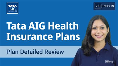 Tata aig health insurance with axis bank review com