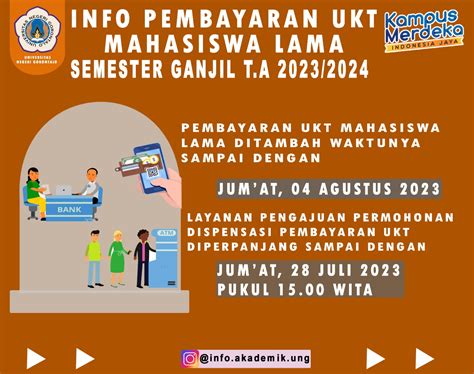 Tata cara pembayaran ukt unand mahasiswa lama  Sehubungan dengan sinkronisasi Kalender Akademik Universitas Andalas dengan Perguruan Tinggi Negeri lainnya dan kesiapan ruang perkuliahan, maka disepakati dalam rapat pimpinan perubahan jadwal perkuliahan Semester Genap 2022/2023 seperti tabel di atas