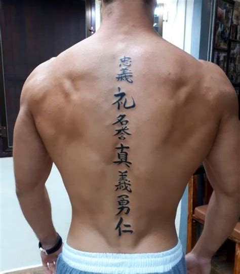 Tatuagem masculina nas costas pequena  O tamanho do desenho delimita o encaixe, Pode ser no meio, perto das laterais, entre as omoplatas ou perto dos ombros