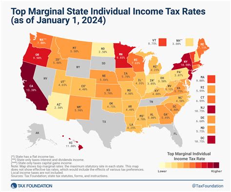 2024 Tax Brackets FACT - Tax Foundation