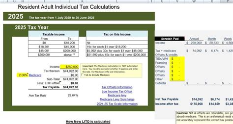 2024 Tax Calculator - Tax Withholding Estimator 2024