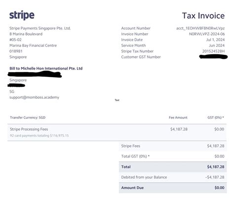 Td waterhouse maintenance fee  For using TD ATMs in the U