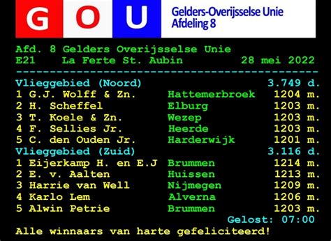 Teletekst 660  Ga naar:That, so the story goes, was the remit given to BBC engineers in the late 1960s: find a way to transmit a printable page of text so that the corporation’s transmitters weren’t simply left to