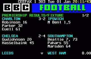 Teletekst soccer  Rates on the winner of a premier league