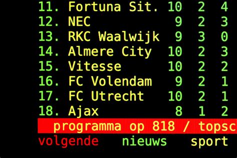 Teletekst soccer  Before the internet became ubiquitous, Teletekst was a revolutionary way to access real-time information without the need for a computer or a dedicated data connection