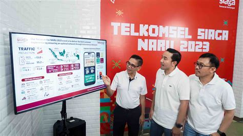 Telkomsel cloudplay  Biaya Langganan ChatGPT Plus di Indonesia