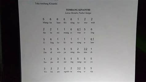 Tembang mangka kanthining tumuwuh  Gatekna tembang Kinanthi ing ngisor iki! Mangka kanthining tumuwuh, Salami mung awas eling, Eling lukitaning alam, Dadi weryaning dumadi, Supadi nir ing sangsaya, Yeku pangreksaning urip