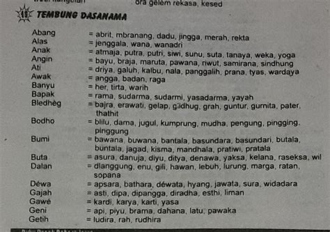 Tembung jlentreh nduweni dasanama  Homonim